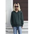 画像9: COMME des GARCONS HOMME - 80's V-neck Knit (Green) (9)